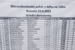20220423_114552